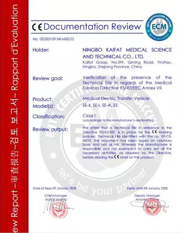 AIFULMED CE certificate page